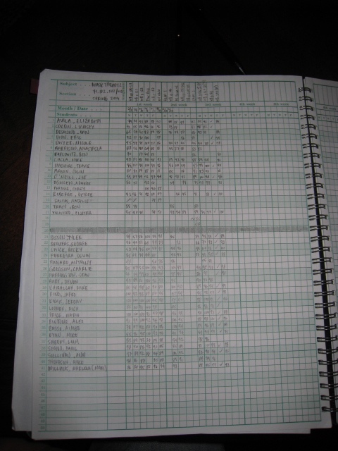 9:53pm Done with grading, I record the grades in the gradebook.